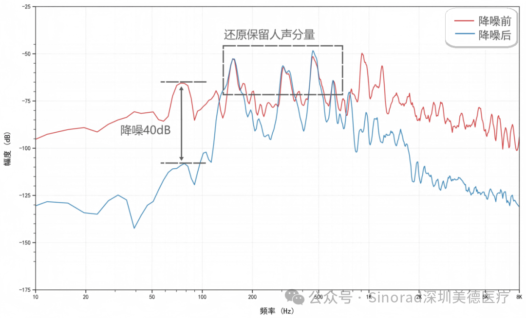 1766996867391589.png f5aeea6378b29cf3056853eb42ec8b34.png